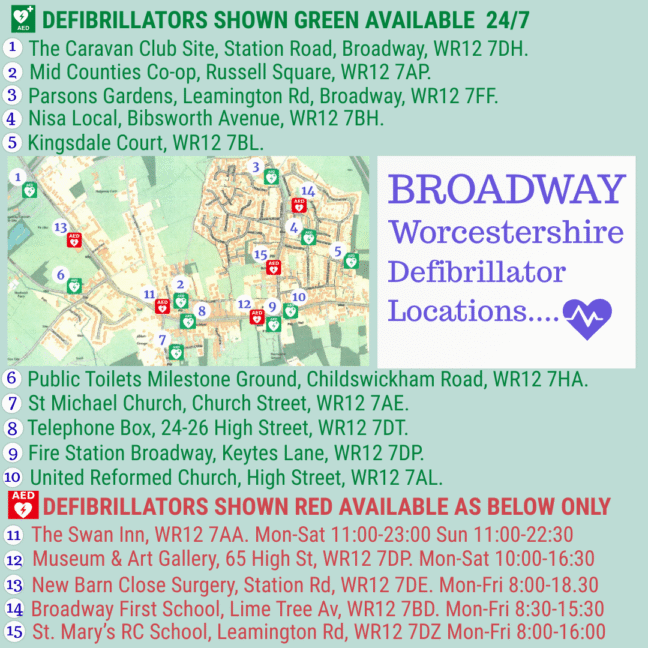 Defibrillators-in-Broadway-Worcestershire